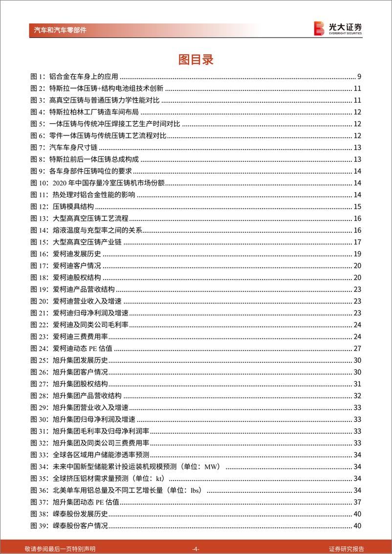 《汽车和汽车零部件：北美轻量化产业链深度报告：轻量化加速出海，车身铝铸件大型化带来新机遇》 - 第4页预览图