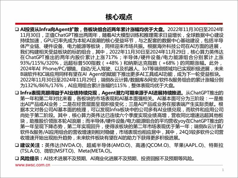 《海外科技行业2025年投资策略：AI投资手册%26%23183%3bChatGPT发布两周年纪念版，AIInfra奏响主旋律，AIAgent拉开新画布-241205-西南证券-61页》 - 第2页预览图