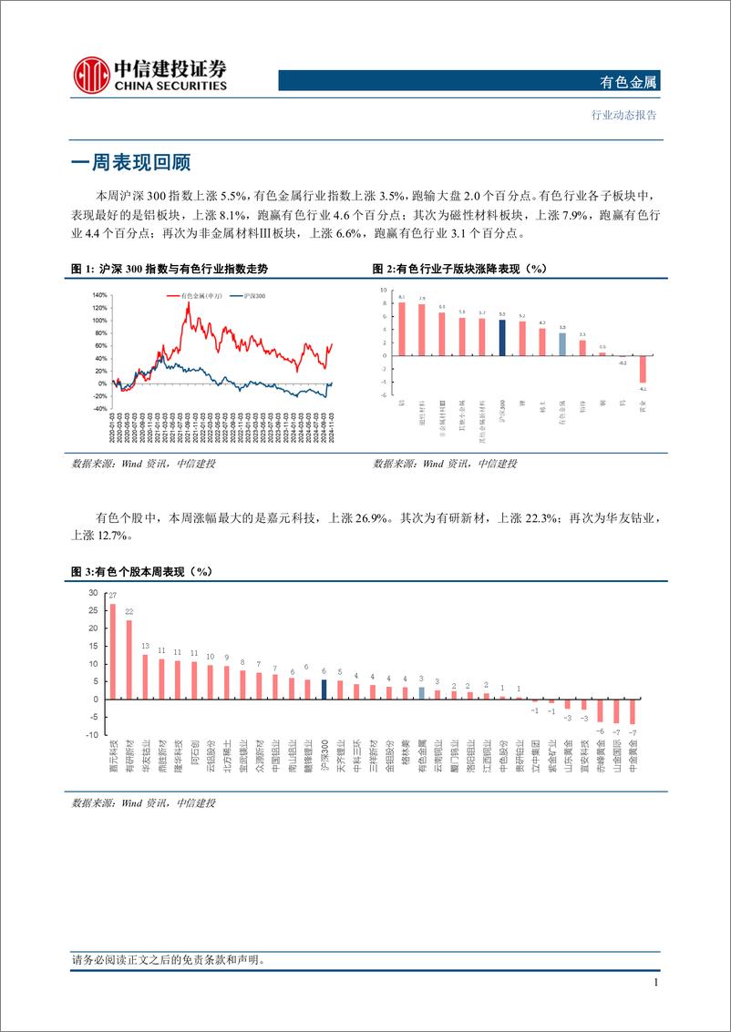 《有色金属行业：诸多不确定性落地，铝板块有望率先上行-241110-中信建投-12页》 - 第3页预览图