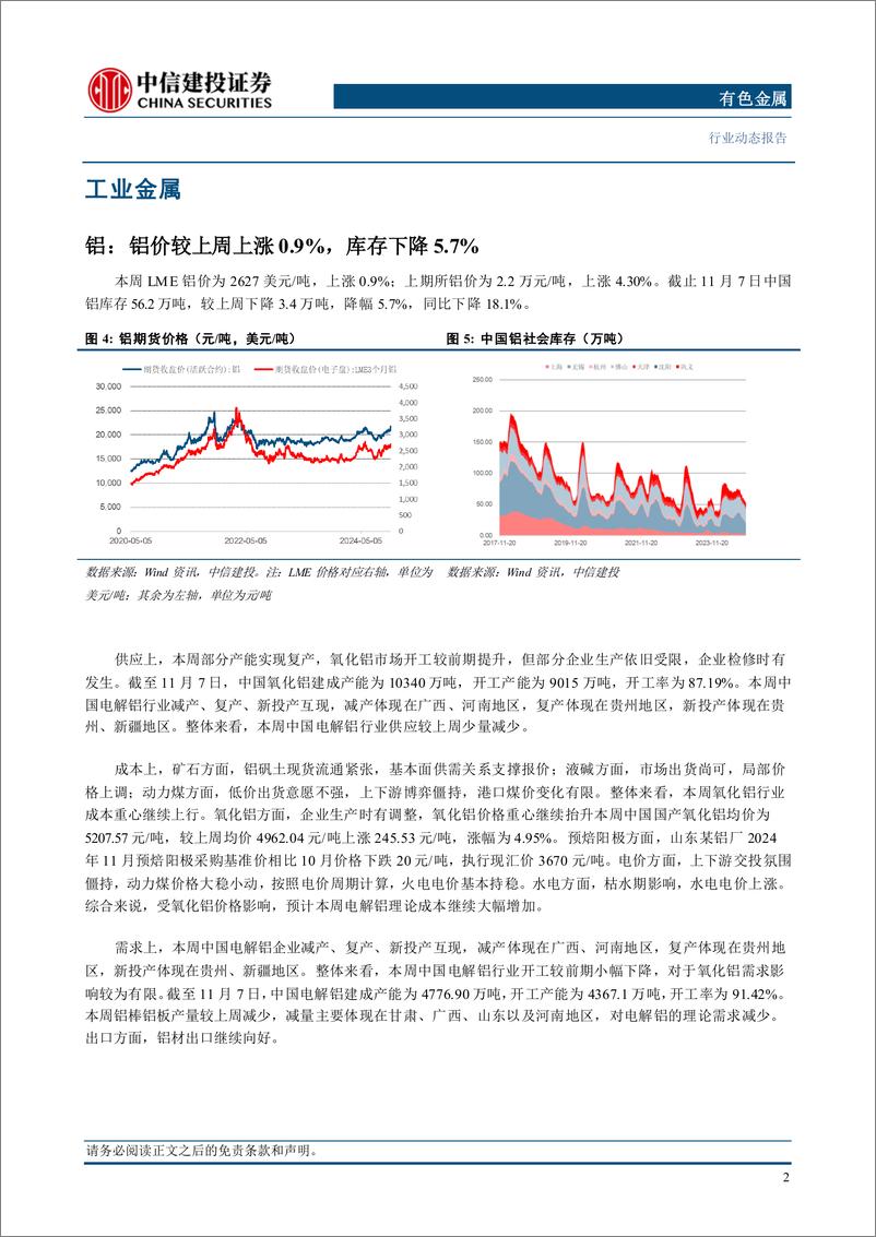 《有色金属行业：诸多不确定性落地，铝板块有望率先上行-241110-中信建投-12页》 - 第4页预览图