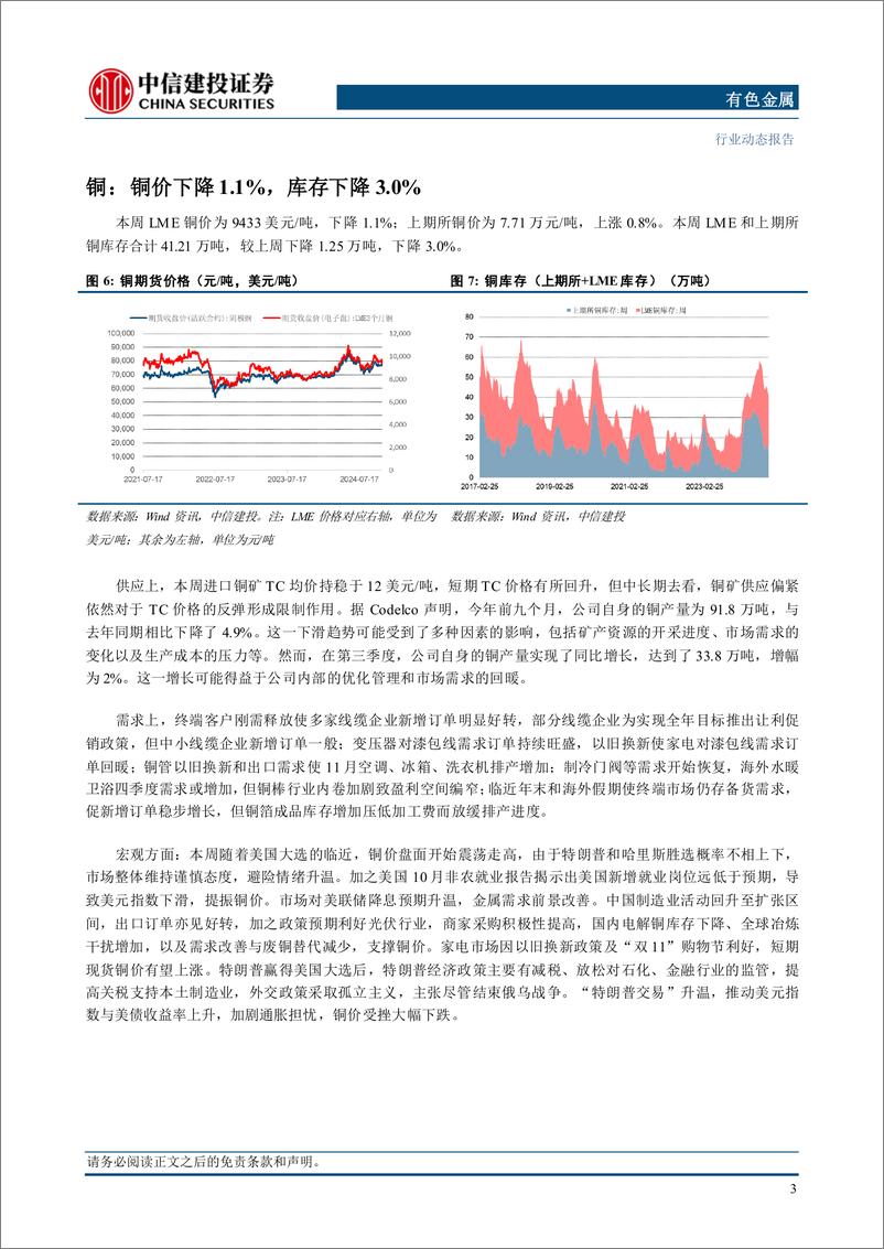 《有色金属行业：诸多不确定性落地，铝板块有望率先上行-241110-中信建投-12页》 - 第5页预览图