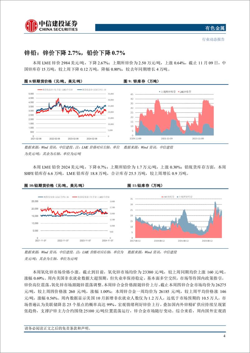 《有色金属行业：诸多不确定性落地，铝板块有望率先上行-241110-中信建投-12页》 - 第6页预览图