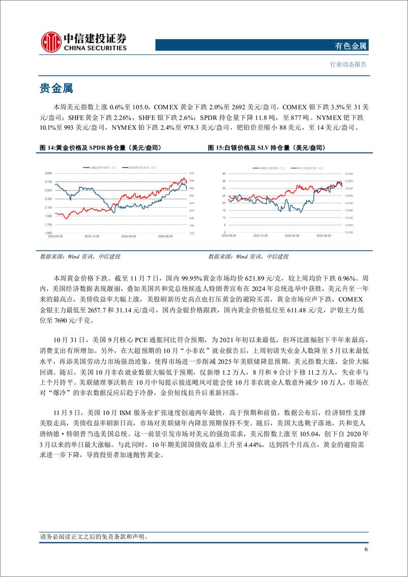 《有色金属行业：诸多不确定性落地，铝板块有望率先上行-241110-中信建投-12页》 - 第8页预览图