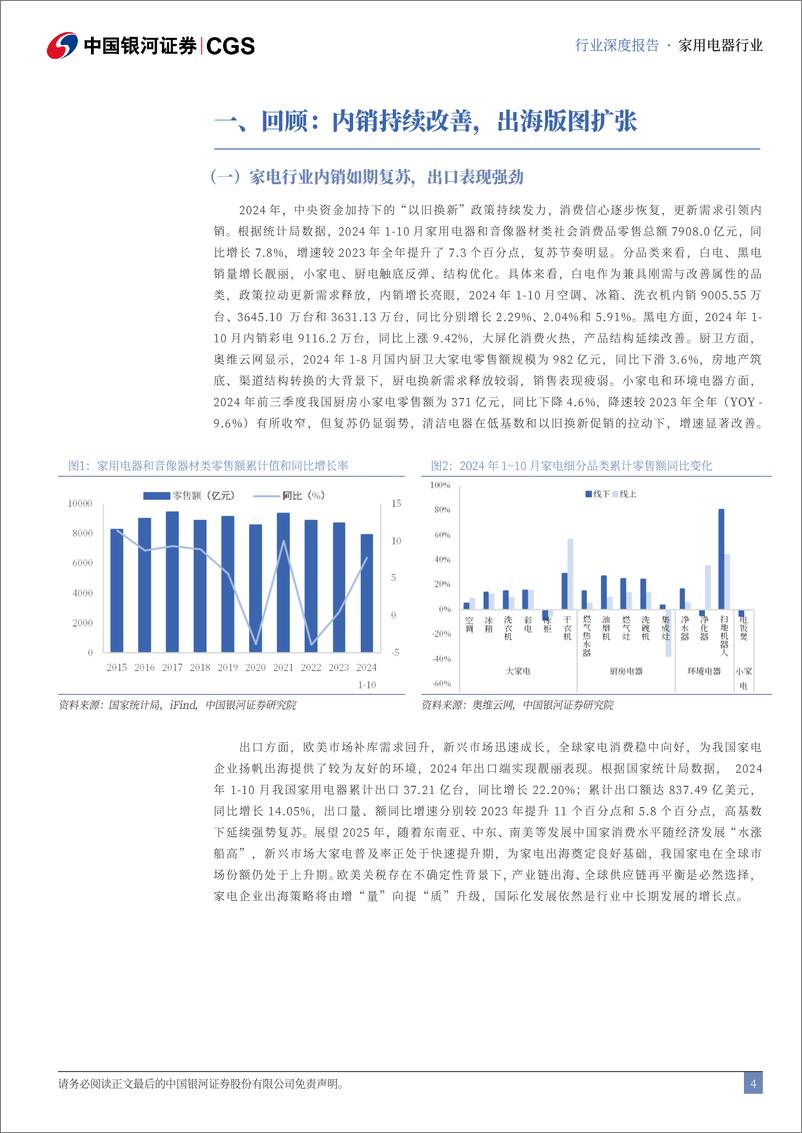 《家电行业2025年度策略报告：内外兼修行致远，倚得东风势更强-银河证券-241230-43页》 - 第4页预览图