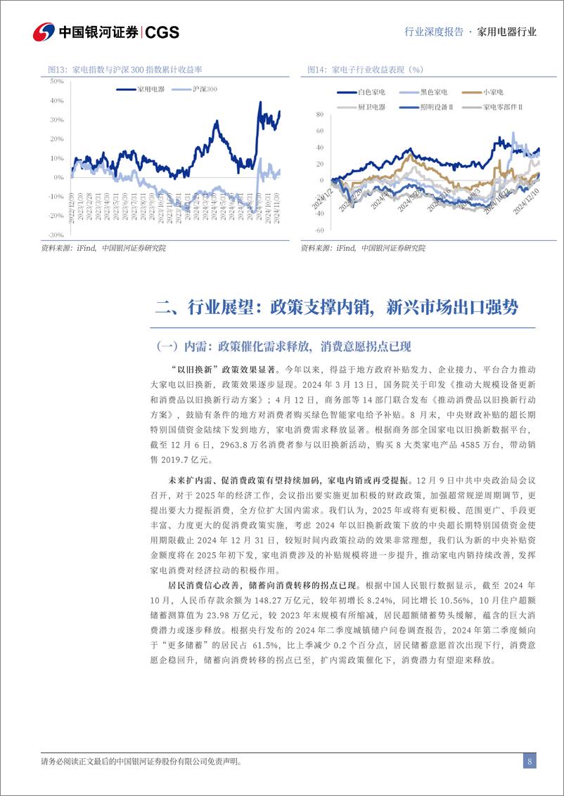 《家电行业2025年度策略报告：内外兼修行致远，倚得东风势更强-银河证券-241230-43页》 - 第8页预览图