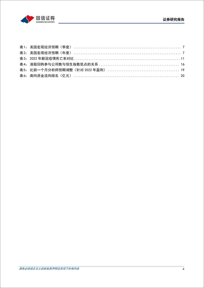 《港股2022年5月投资策略：政策底逐渐清晰-20220504-国信证券-23页》 - 第5页预览图