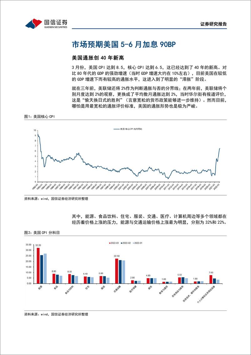 《港股2022年5月投资策略：政策底逐渐清晰-20220504-国信证券-23页》 - 第6页预览图