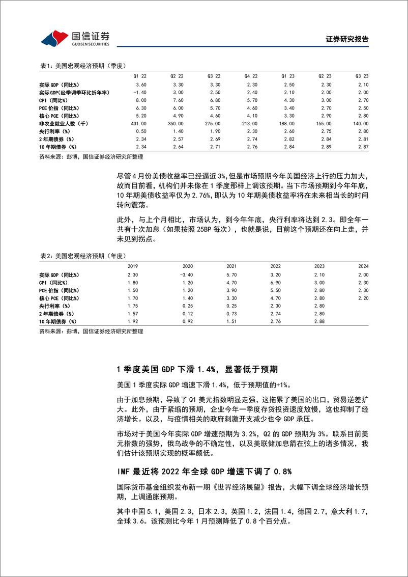 《港股2022年5月投资策略：政策底逐渐清晰-20220504-国信证券-23页》 - 第8页预览图