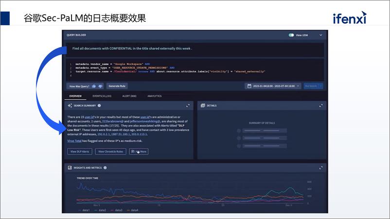 《202401月更新-大模型在日志运维场景的应用实践》 - 第4页预览图