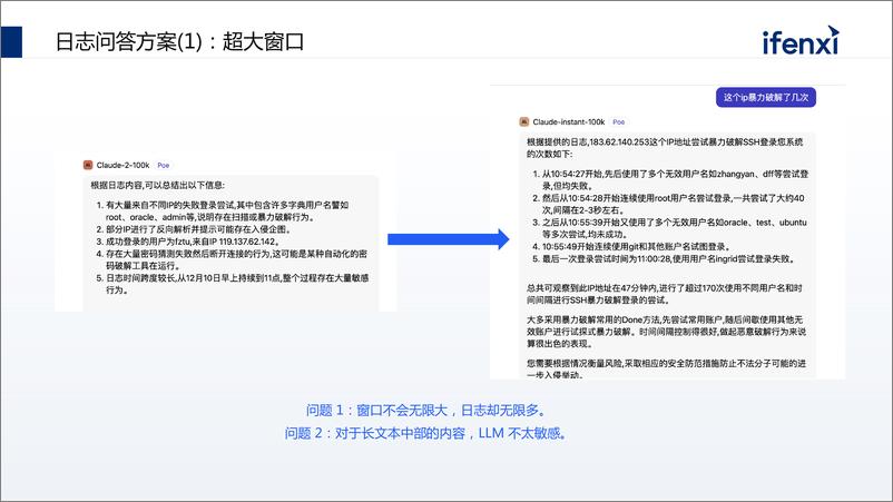 《202401月更新-大模型在日志运维场景的应用实践》 - 第5页预览图