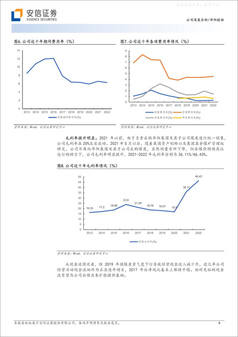 《安信证券-华阳股份(600348)夯实无烟煤主业，抢滩钠电池蓝海-230418》 - 第8页预览图