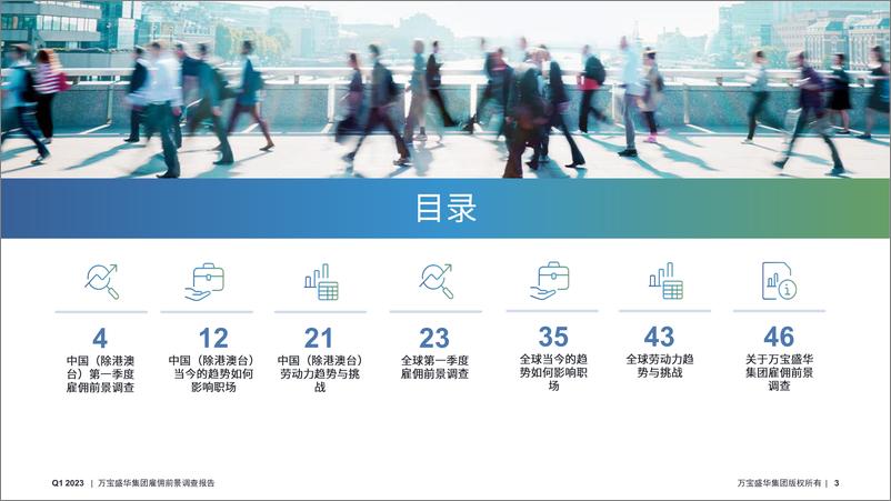 《万宝盛华-2023Q1中国(除港澳台)雇佣前景调查报告-2023-52页》 - 第4页预览图