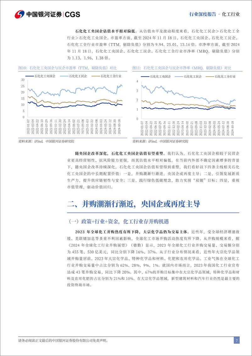 《化工行业央国企引领专题报告(化工篇)：牢筑压舱石，激发新动能-241119-银河证券-34页》 - 第7页预览图