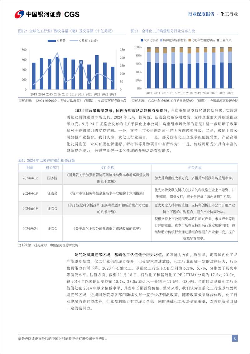 《化工行业央国企引领专题报告(化工篇)：牢筑压舱石，激发新动能-241119-银河证券-34页》 - 第8页预览图