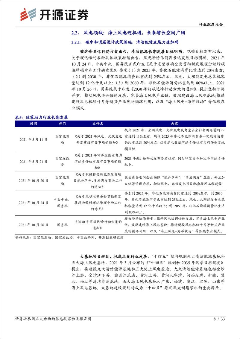 《建筑材料行业深度报告：风电等新能源势起，碳纤维前景广阔》 - 第8页预览图