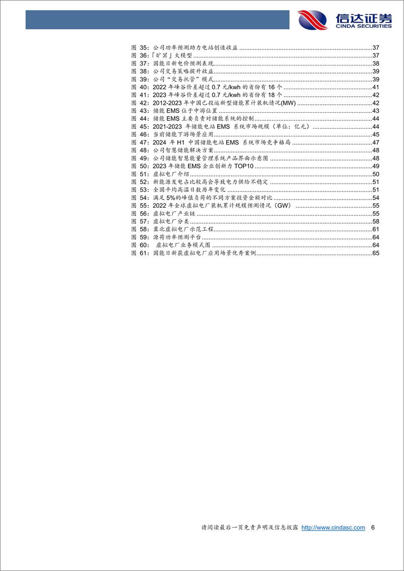 《国能日新(301162)公司深度报告：核心业务增长稳健，第二成长曲线未来可期-241120-信达证券-71页》 - 第6页预览图