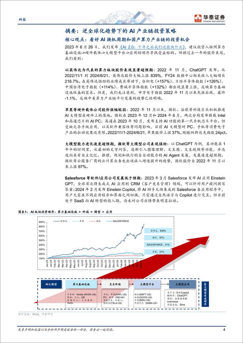 《科技行业专题研究：AI大模型时代的全球产业链重构-240702-华泰证券-211页》 - 第4页预览图