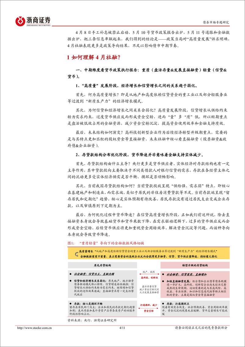 《债市专题研究：如何理解4月社融？-240512-浙商证券-11页》 - 第4页预览图