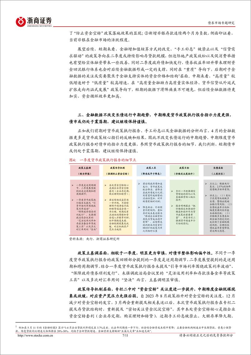 《债市专题研究：如何理解4月社融？-240512-浙商证券-11页》 - 第7页预览图