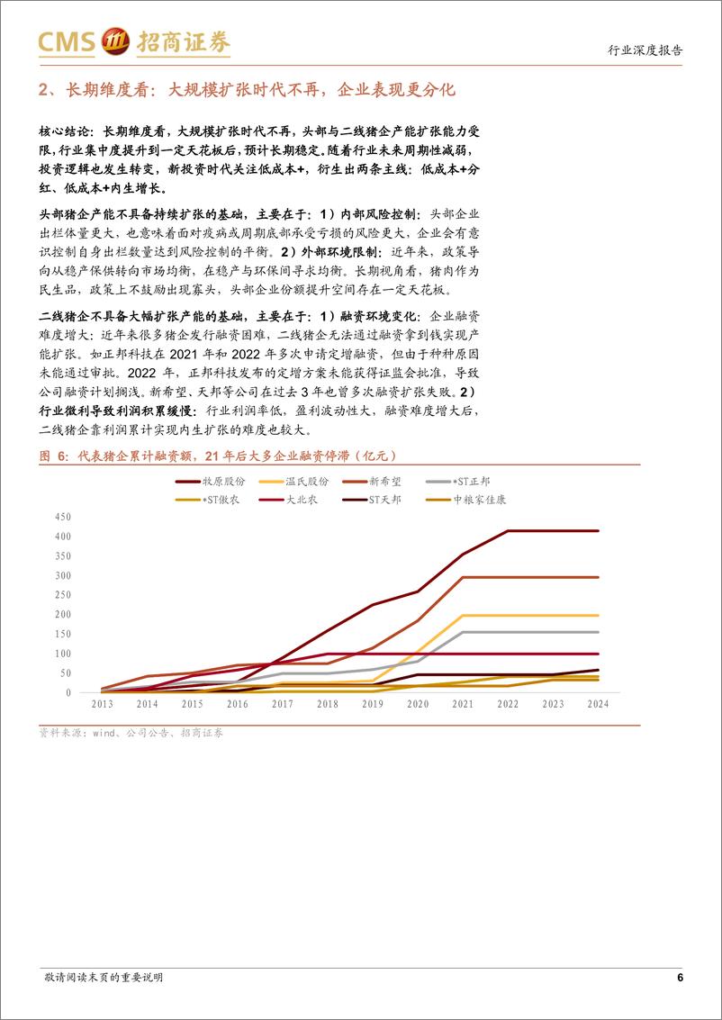 《农林牧渔行业-猪——新投资时代(四)：竞争格局演变-240725-招商证券-10页》 - 第6页预览图