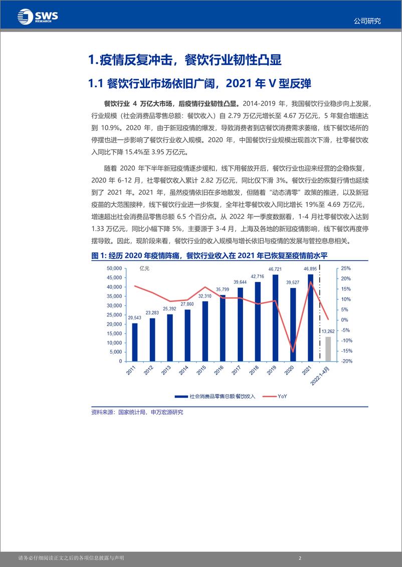 《中国餐饮行业系列深度（一）：在复苏中寻找确定性-20220601-申万宏源（香港）-33页》 - 第4页预览图