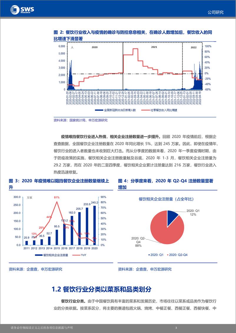 《中国餐饮行业系列深度（一）：在复苏中寻找确定性-20220601-申万宏源（香港）-33页》 - 第5页预览图