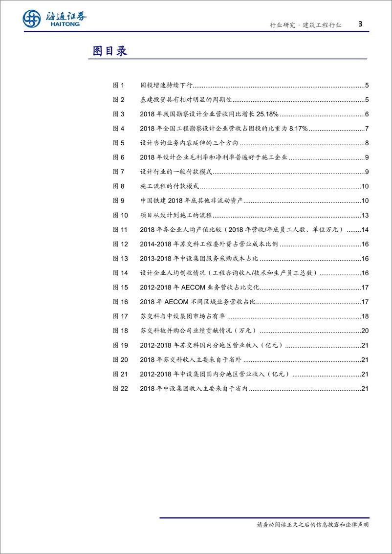 《建筑工程行业专题报告：从设计与施工之不同，探讨设计龙头估值溢价的合理性-20190813-海通证券-26页》 - 第4页预览图