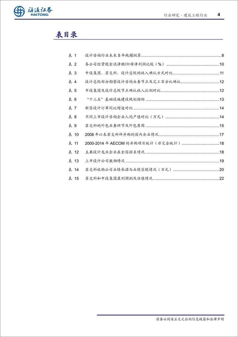 《建筑工程行业专题报告：从设计与施工之不同，探讨设计龙头估值溢价的合理性-20190813-海通证券-26页》 - 第5页预览图