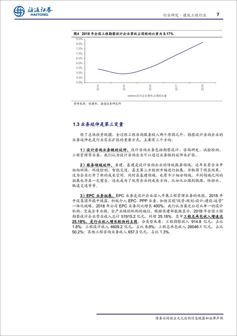 《建筑工程行业专题报告：从设计与施工之不同，探讨设计龙头估值溢价的合理性-20190813-海通证券-26页》 - 第8页预览图