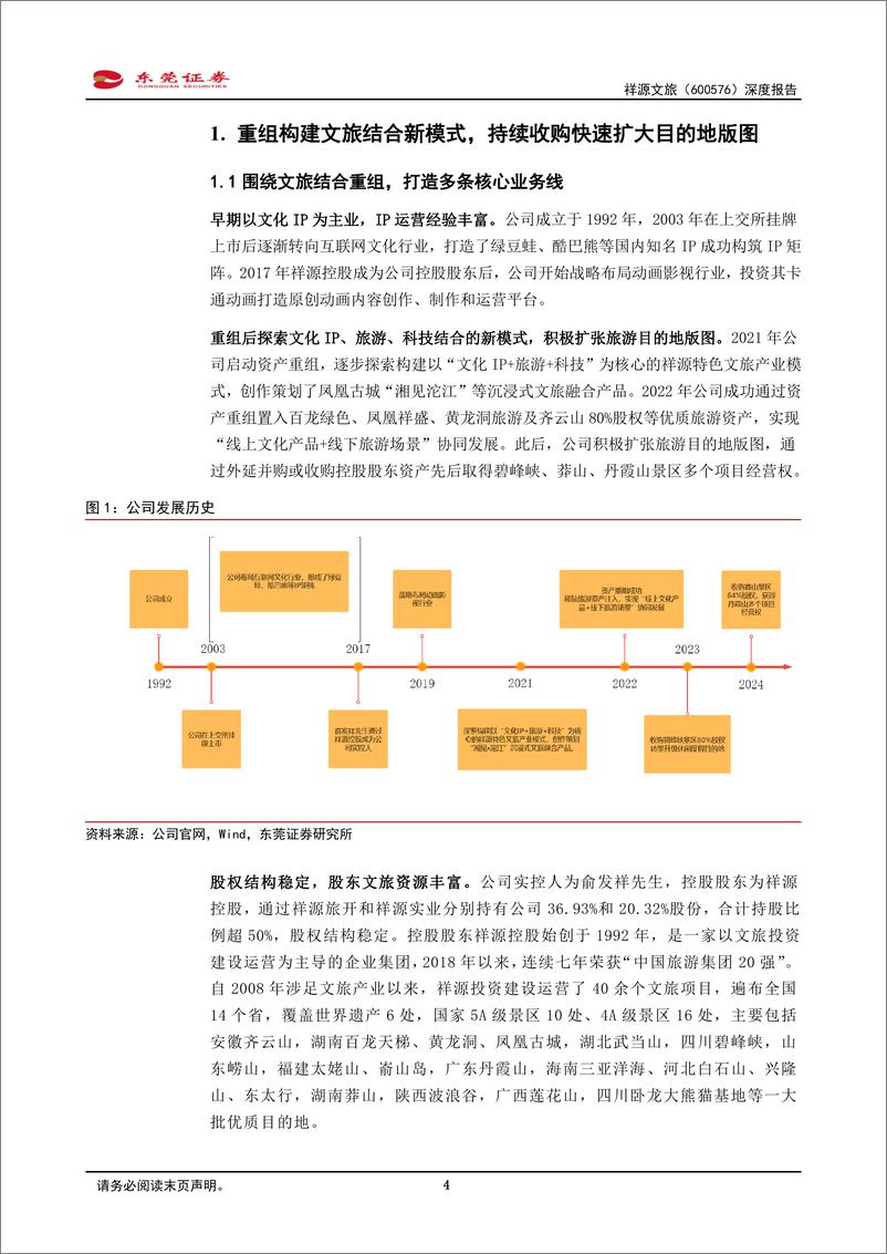 《祥源文旅-600576-深度报告_持续探索文旅发展新模式_布局低空开拓新市场》 - 第4页预览图