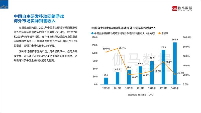 《2021全球移动游戏市场中国企业竞争力报告-伽马数据》 - 第8页预览图
