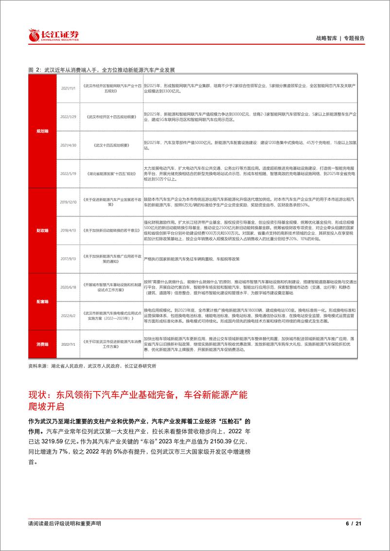 《汽车行业：地方产业巡武汉之汽车产业》 - 第6页预览图