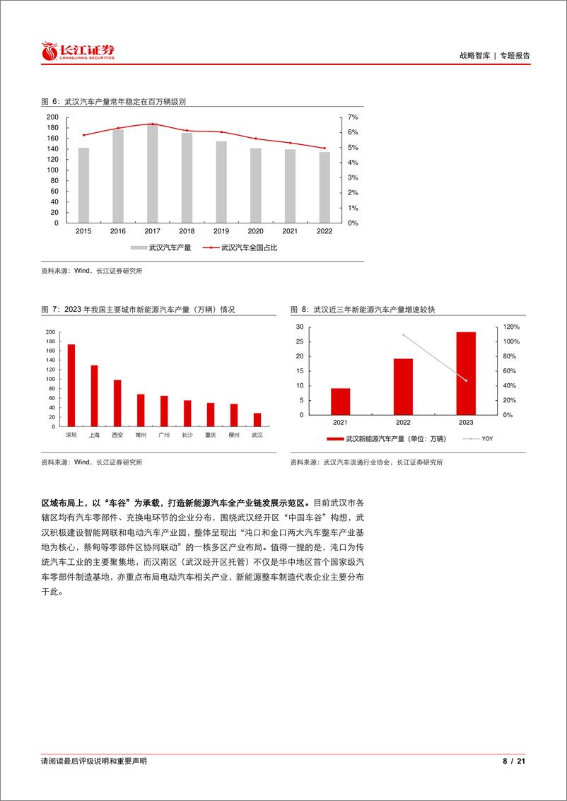 《汽车行业：地方产业巡武汉之汽车产业》 - 第8页预览图