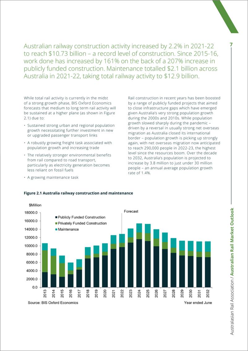 《牛津经济研究院-澳大利亚铁路市场展望（英）-2022-40页》 - 第8页预览图