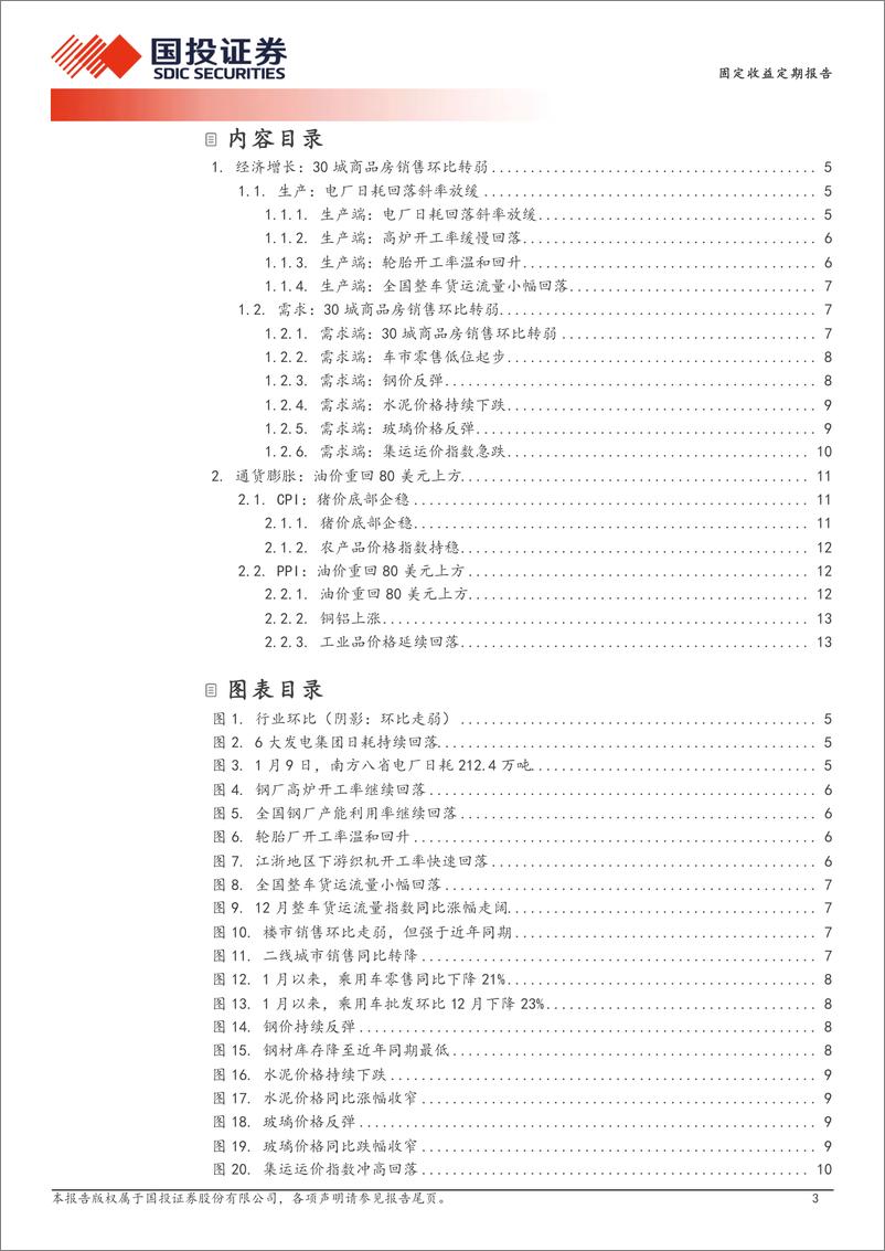 《高频数据跟踪(2025年1月第2周)：30城商品房销售环比转弱-250116-国投证券-15页》 - 第3页预览图