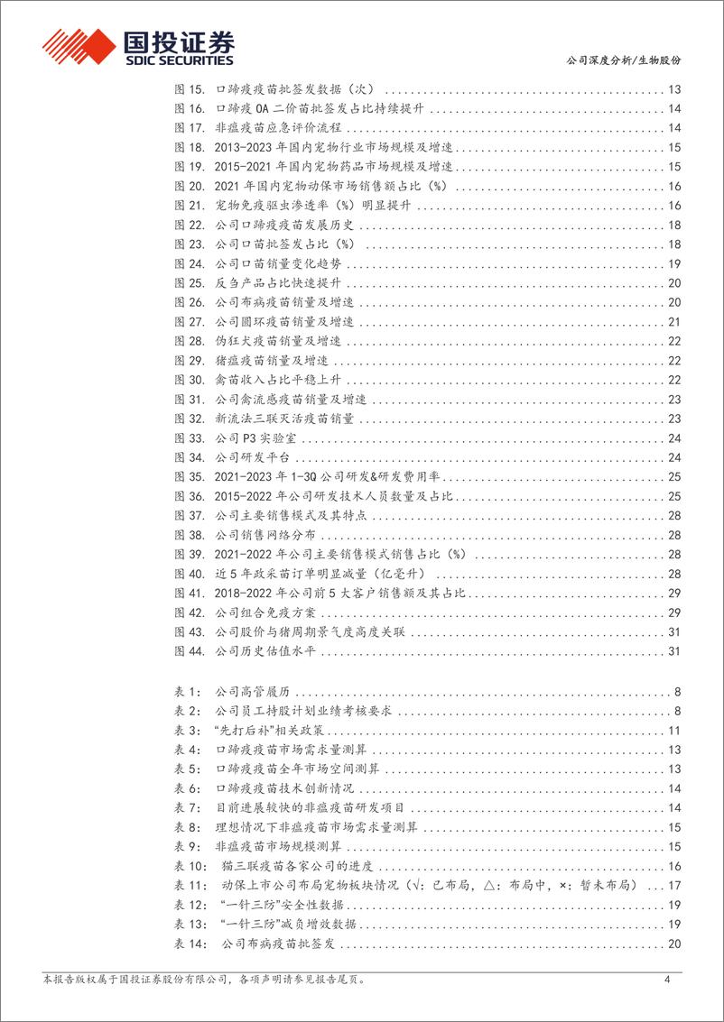 《深度报告-20240321-国投证券-生物股份-600201.SH-传统动保龙头风采依全面革新再起351mb》 - 第4页预览图