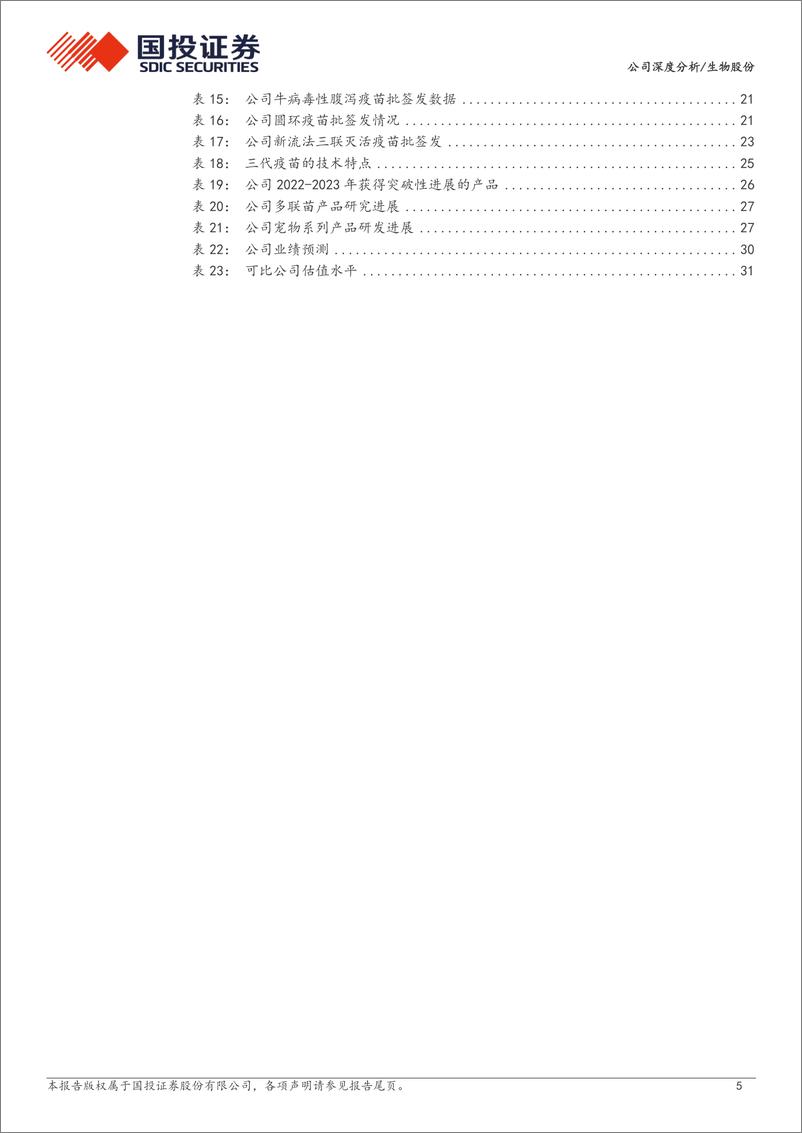 《深度报告-20240321-国投证券-生物股份-600201.SH-传统动保龙头风采依全面革新再起351mb》 - 第5页预览图