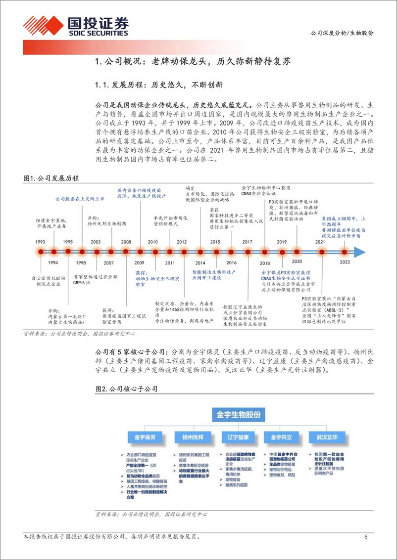 《深度报告-20240321-国投证券-生物股份-600201.SH-传统动保龙头风采依全面革新再起351mb》 - 第6页预览图