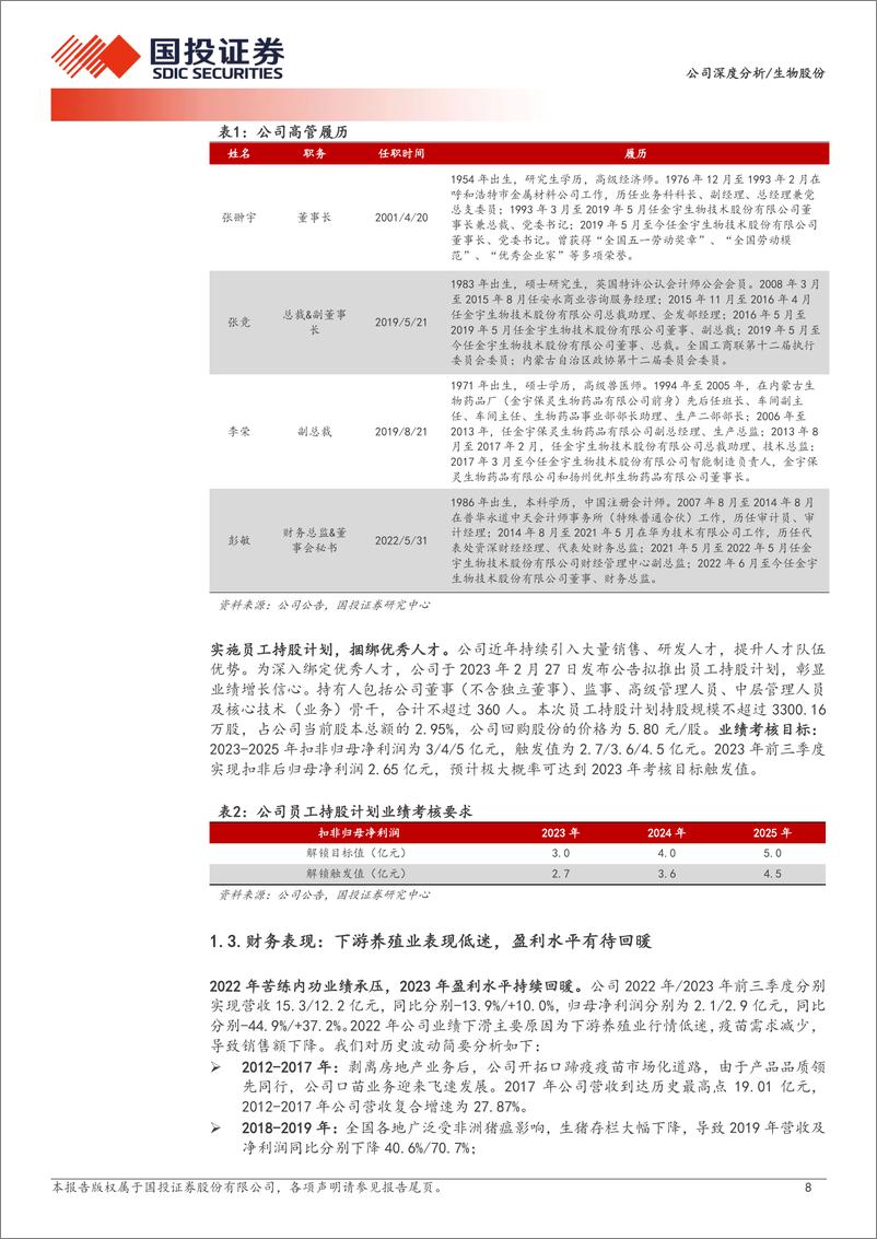 《深度报告-20240321-国投证券-生物股份-600201.SH-传统动保龙头风采依全面革新再起351mb》 - 第8页预览图