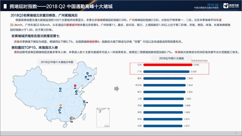 《2018Q2中国主要城市交通分析报告-final版》 - 第7页预览图