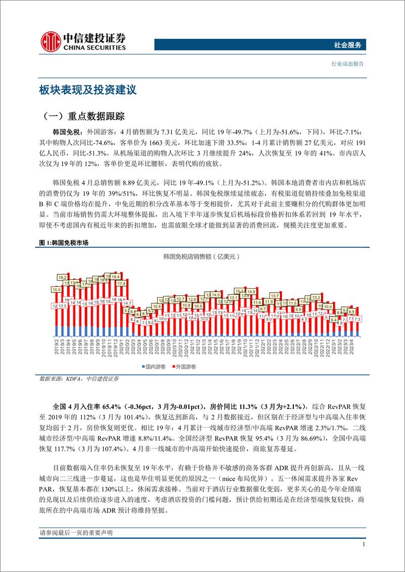 《社会服务行业：出行客流呈现快速恢复态势，5月一带一路贸易表现突出-20230611-中信建投-28页》 - 第4页预览图