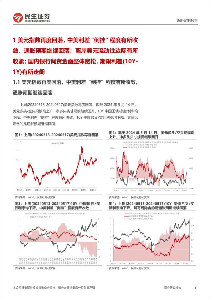 《资金跟踪系列之一百二十：市场热度回落至春节低点，交易型资金回补放缓-240520-民生证券-38页》 - 第4页预览图