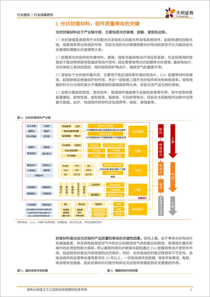 《建筑材料行业光伏封装材料：BIPV、轻量化及技术变革带动增量需求-20220909-天风证券-22页》 - 第5页预览图