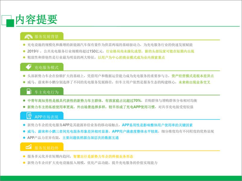 《2024年中国新势力车企充电服务研究报告》 - 第3页预览图