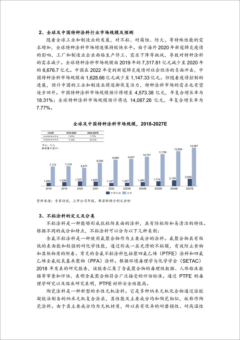 《全球及中国特种涂料行业市场概览》 - 第4页预览图