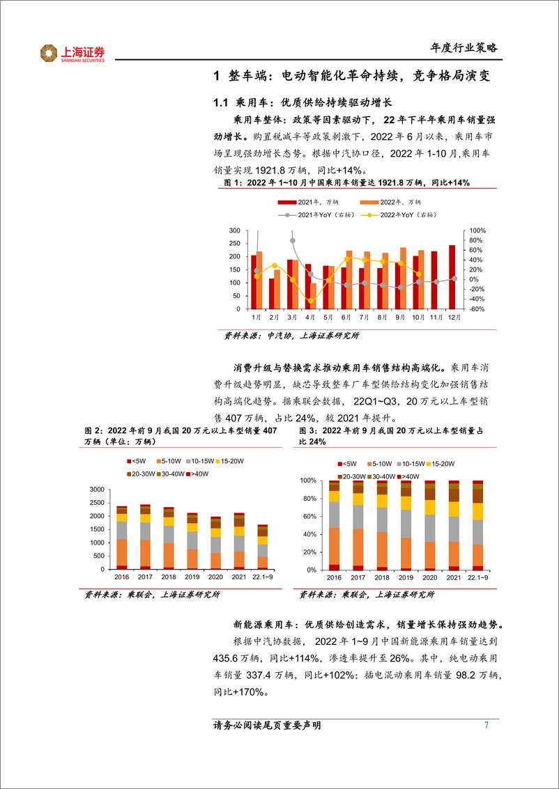 《2023年汽车及零部件行业年度策略报告：智能化国产化共振，引领高β细分赛道-20230119-上海证券-44页》 - 第8页预览图