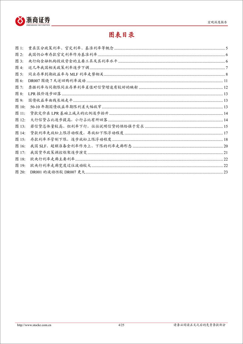 《宏观深度报告：中国央行利率走廊设想演变-240725-浙商证券-25页》 - 第4页预览图