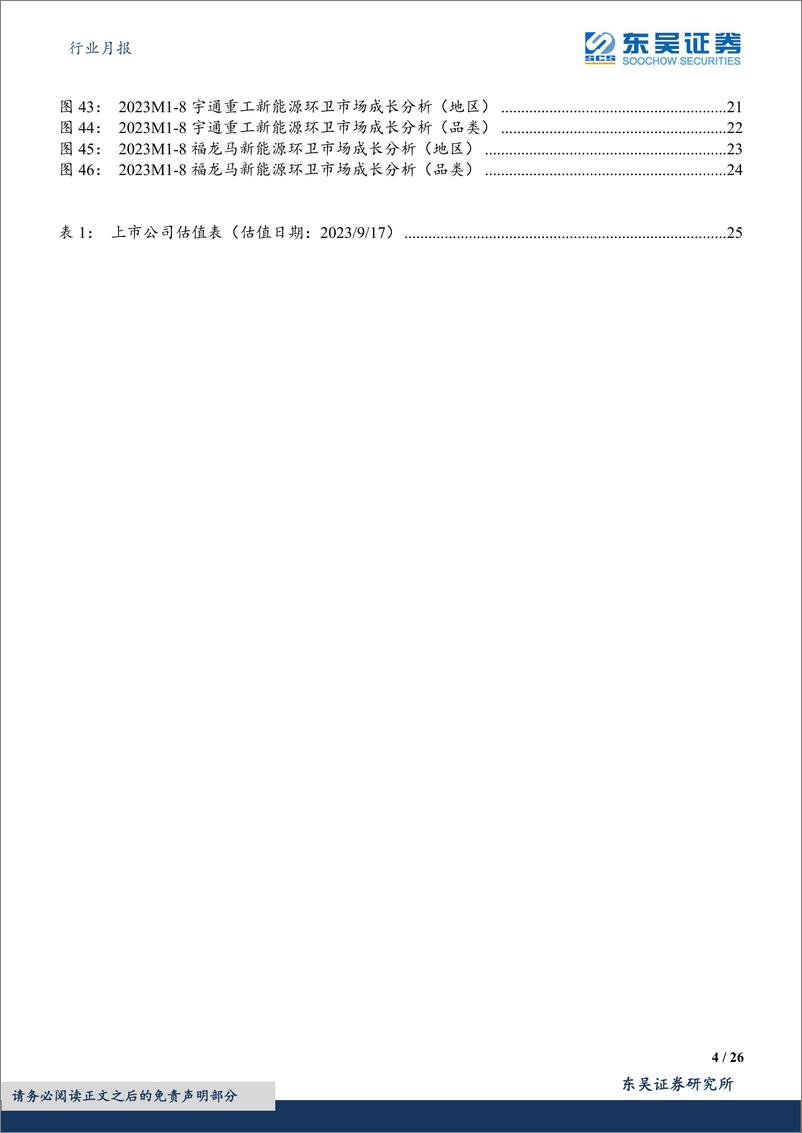 《环保行业月报：2023M8环卫新能源销量同增22%，渗透率同比提升1.77pct至6.87%-20230918-东吴证券-26页》 - 第5页预览图