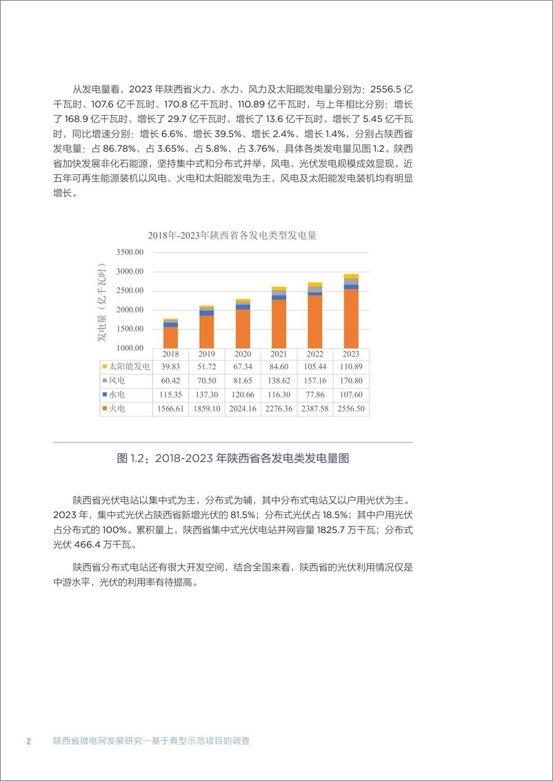 《陕西省微电网发展研究》 - 第8页预览图