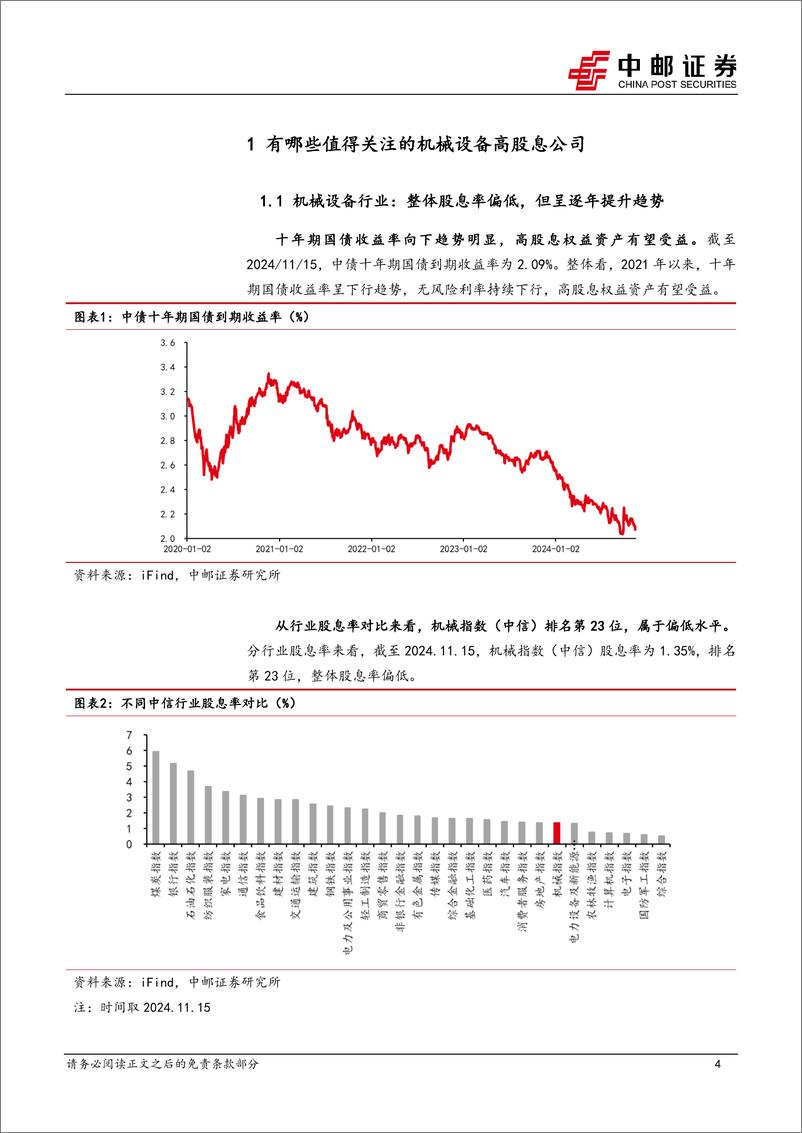 《机械设备行业高股息专题：机械板块股息率复盘与高股息组合筛选-241117-中邮证券-15页》 - 第4页预览图